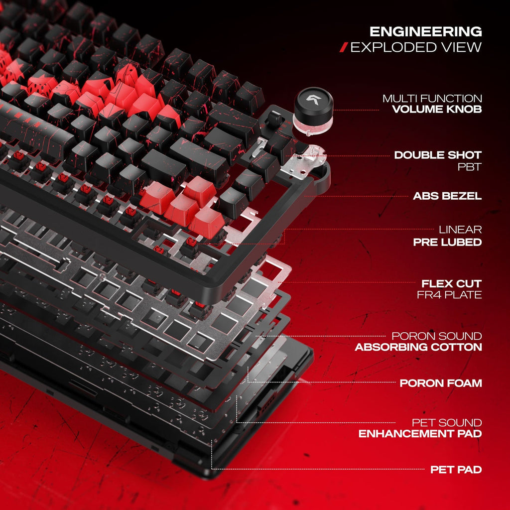 Nighthawk 75 - The Batman | TKLトライモードゲーミングキーボード