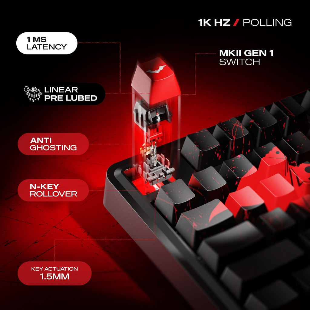 Nighthawk 75 - The Batman | TKLトライモードゲーミングキーボード